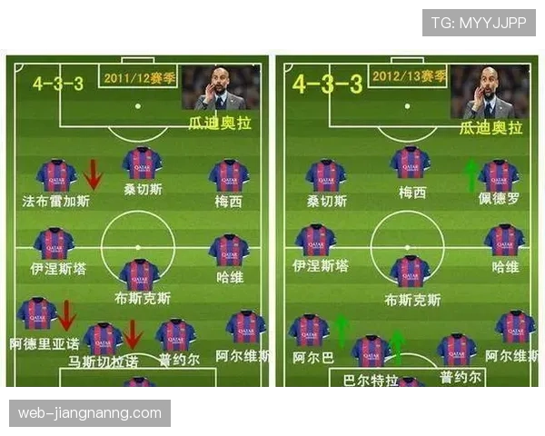 巴萨统治力下滑，从欧洲王者到争冠行列苦苦追赶