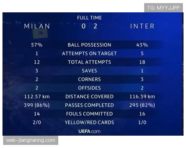 莱奥对阵国米的经典比赛时刻解析