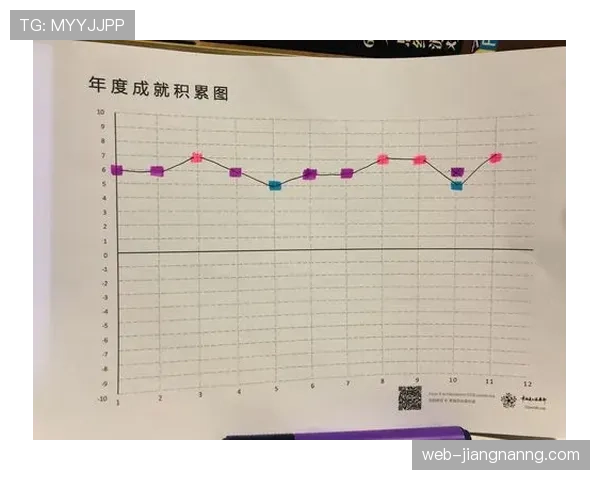 伊萨克“天才”标签是否过早？现阶段数据与成长轨迹分析