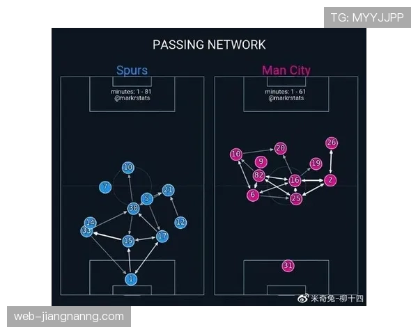 奥斯梅恩与凯恩的差距在哪：数据与战术角色的深度分析