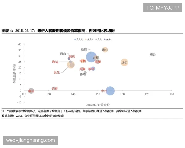 居莱尔战术定位模糊：角色与体系适配问题分析