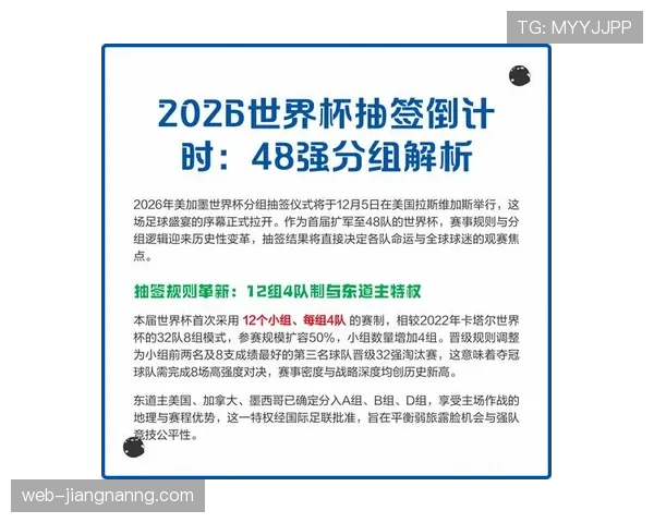 2026世界杯48队12小组赛制怎么分组和产生32强淘汰赛