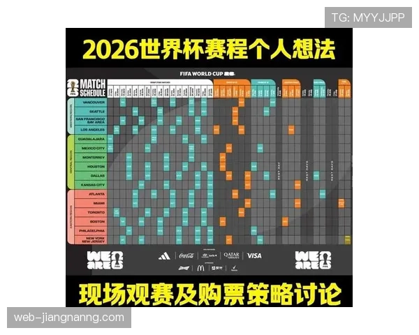 2026世界杯小组规则怎么算