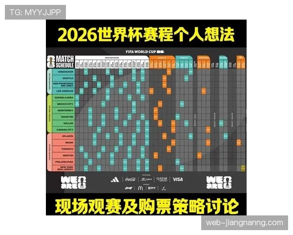乌兹别克斯坦2026世界杯预选赛赛程分析 能否首次晋级正赛创造历史 乌兹别克斯坦2026世界杯预选赛赛程分析 能否首次晋级正赛创造历史