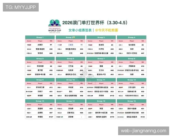 2026世界杯L组完整赛程及积分榜最新一览 2026世界杯L组完整赛程及积分榜最新一览